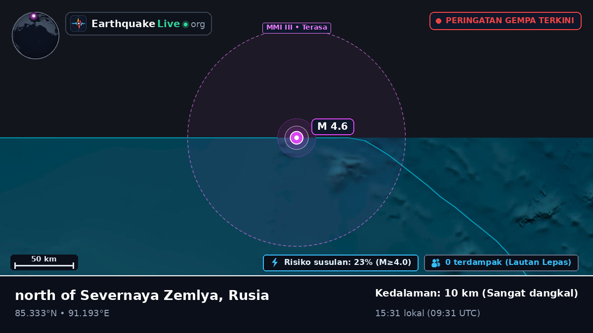Samudra Arktik (Rusia)