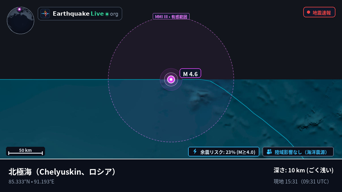北極海 (ロシア)