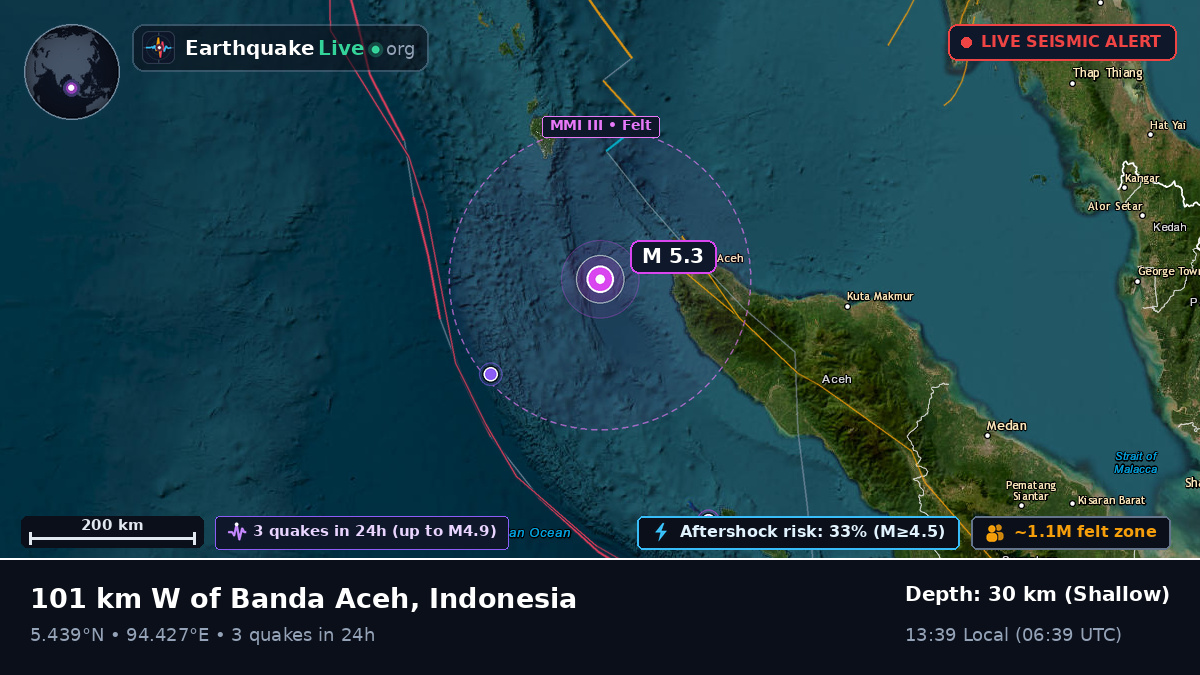 Off the coast of Banda Aceh, Indonesia