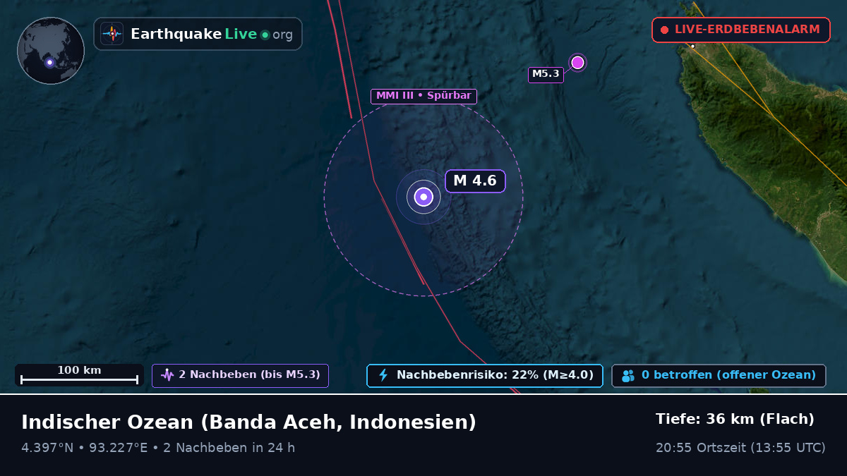 Indischer Ozean (Indonesien)