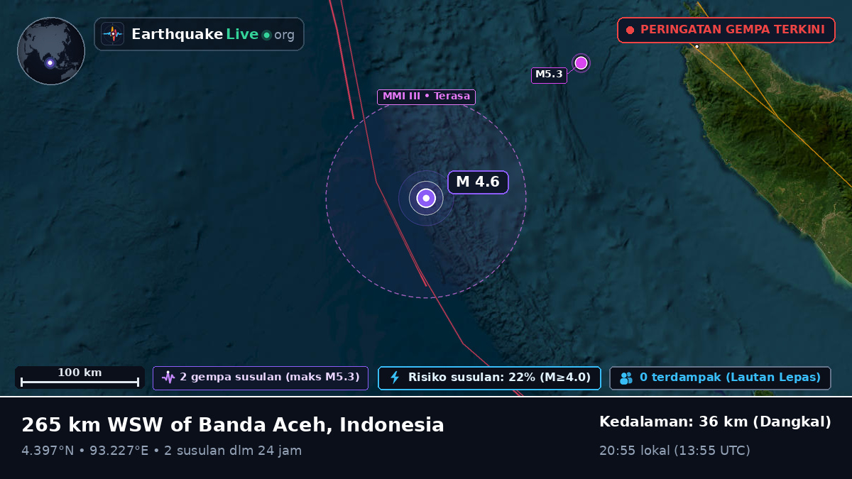 Samudra Hindia (Indonesia)