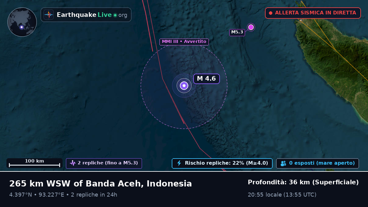 Oceano Indiano (Indonesia)
