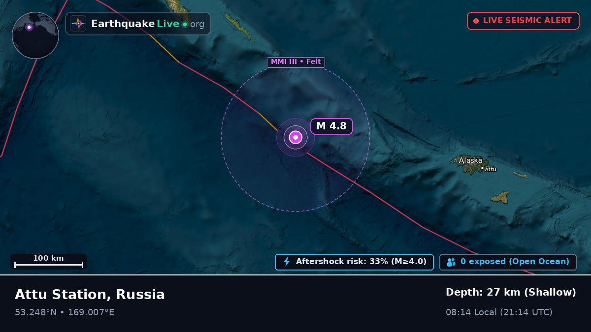 Bering Sea (Russia)
