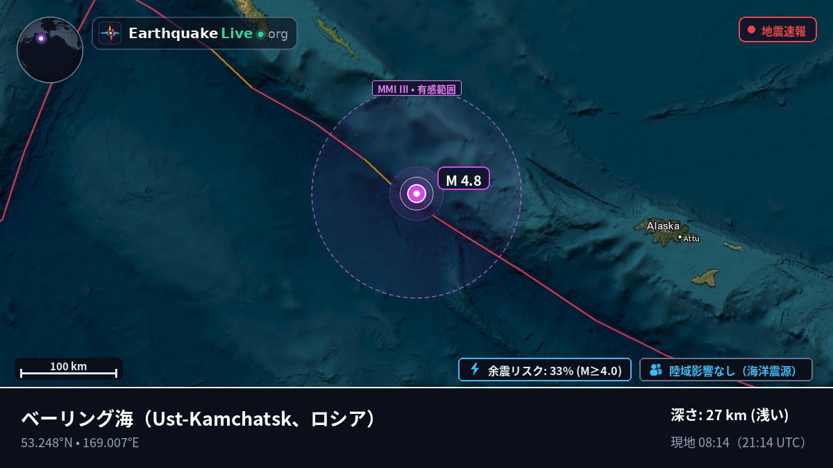 ベーリング海 (ロシア)