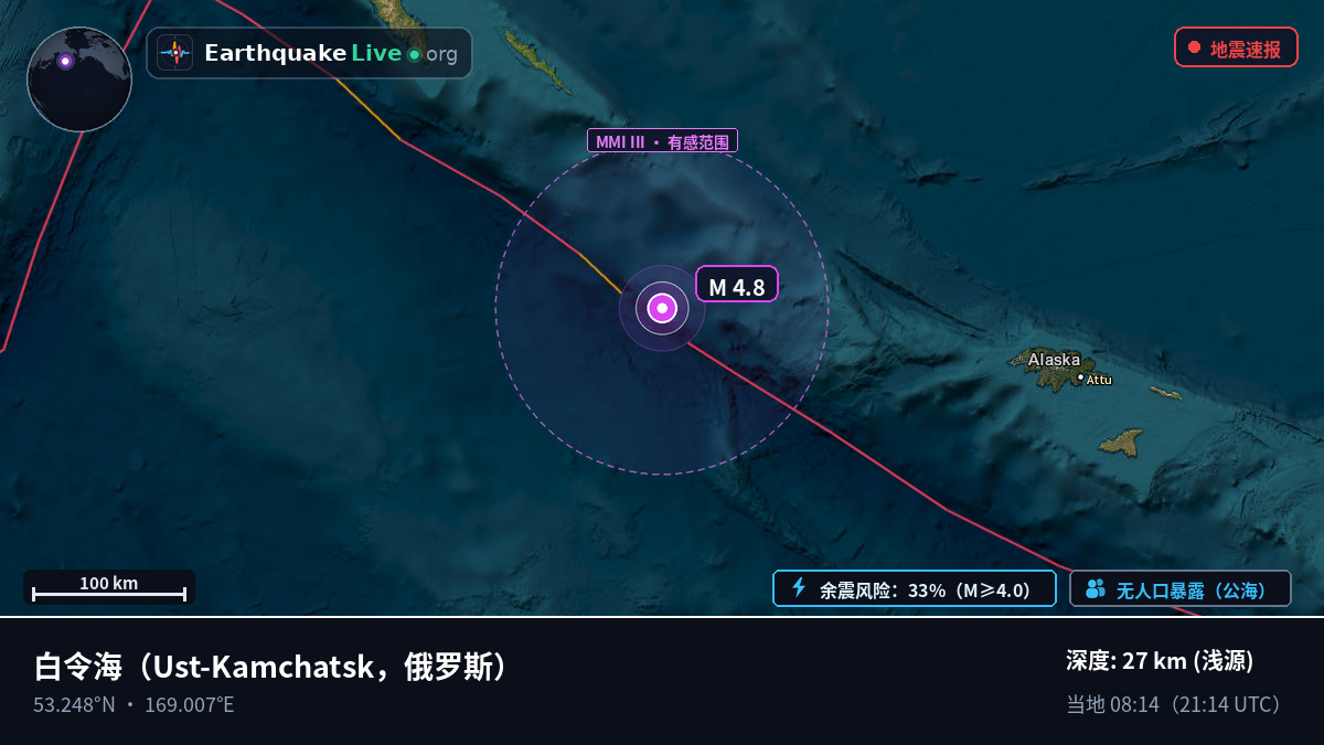 白令海 (俄罗斯)