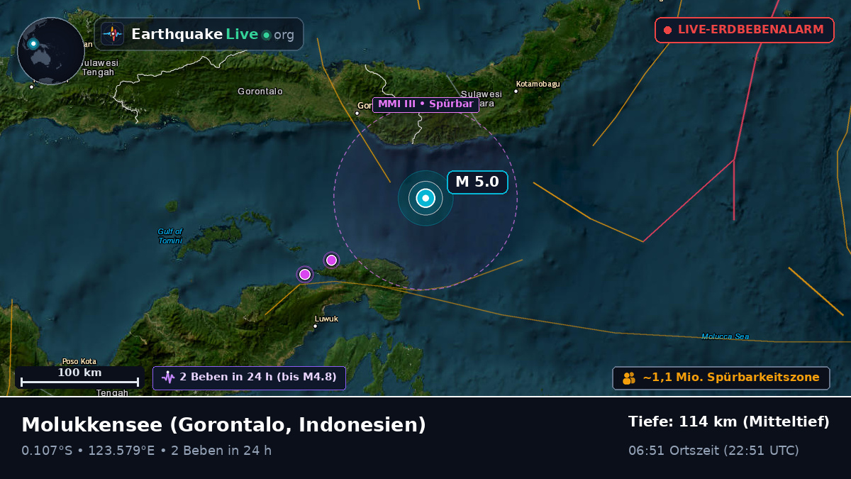 Molukkensee (Indonesien)