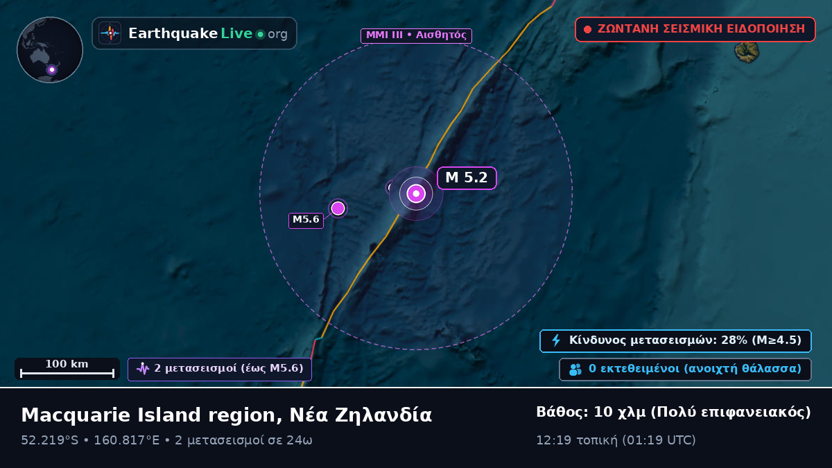 Νότιος Ειρηνικός Ωκεανός (Νέα Ζηλανδία)