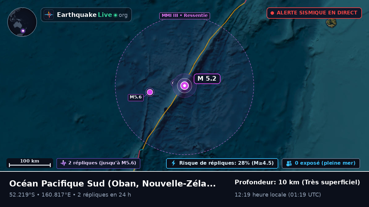 Océan Pacifique Sud (Nouvelle-Zélande)