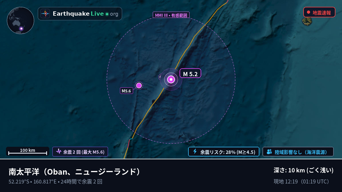 南太平洋 (ニュージーランド)