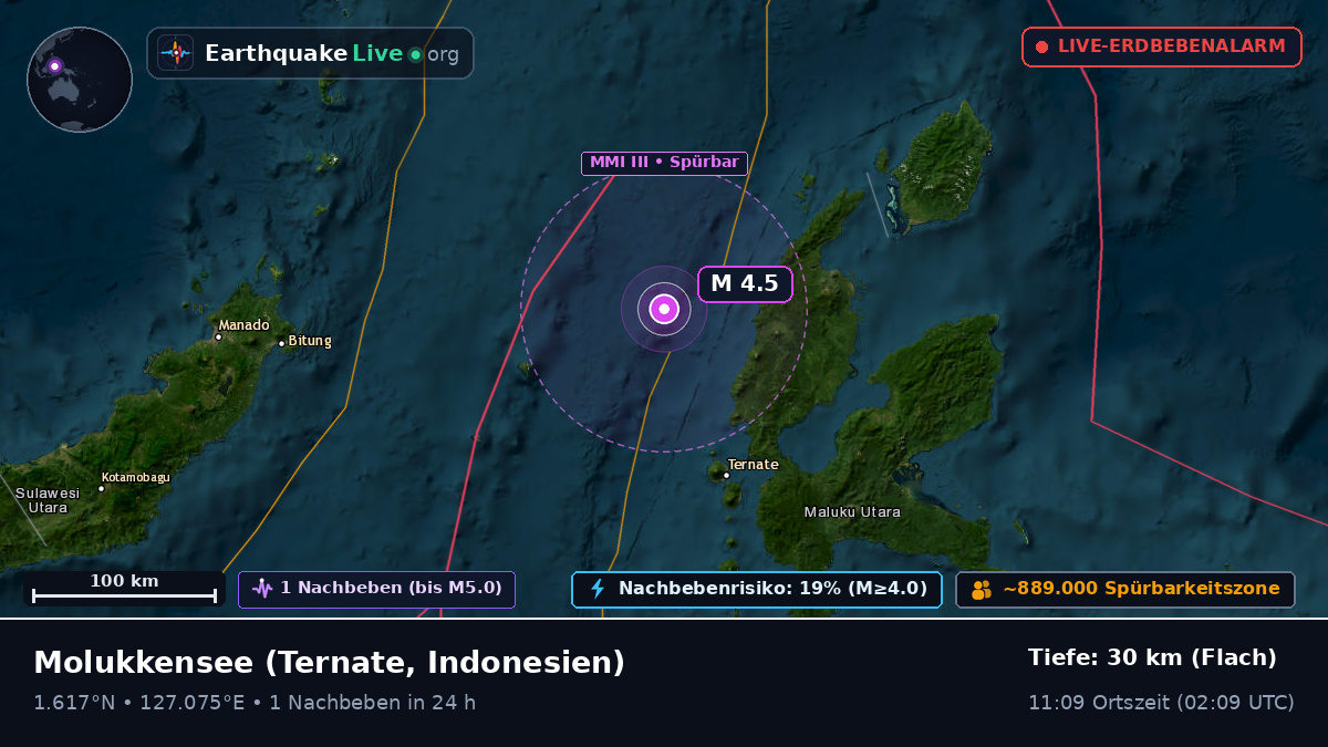 Molukkensee (Indonesien)