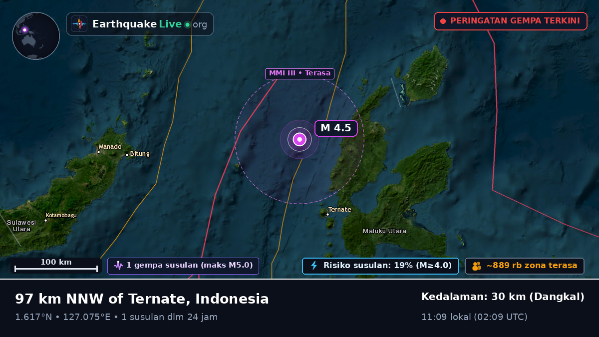 Laut Maluku (Indonesia)