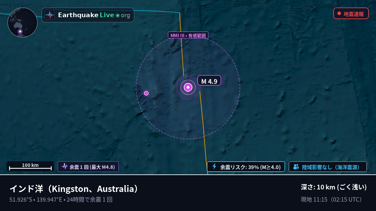 インド洋 (Australia)