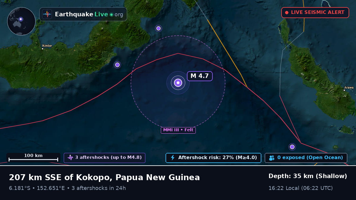 Solomon Sea (Papua New Guinea)