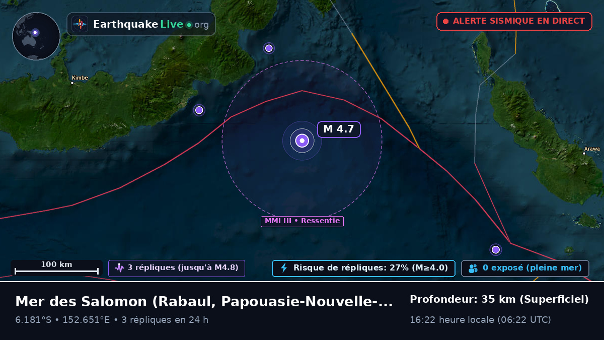 Mer des Salomon (Papouasie-Nouvelle-Guinée)