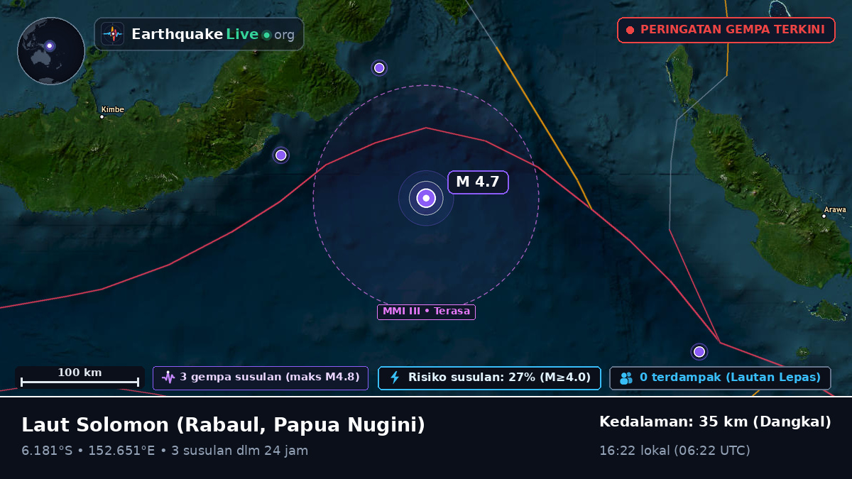 Laut Solomon (Papua Nugini)