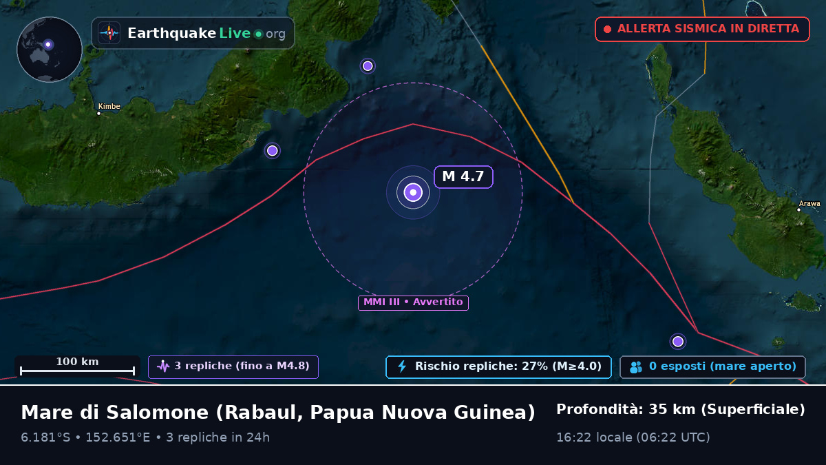 Mare di Salomone (Papua Nuova Guinea)
