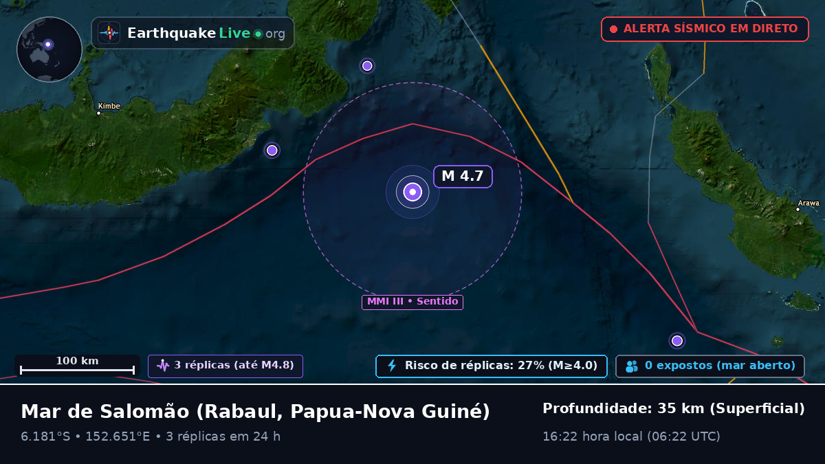Mar de Salomão (Papua-Nova Guiné)