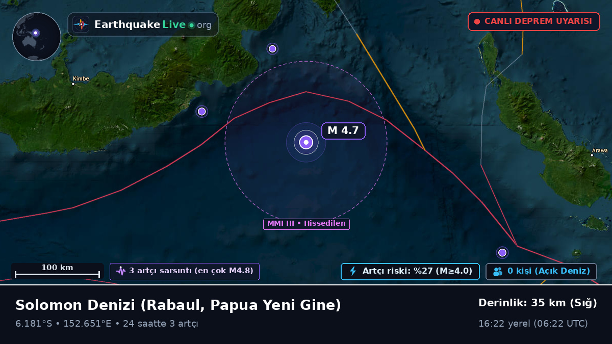 Solomon Denizi (Papua Yeni Gine)