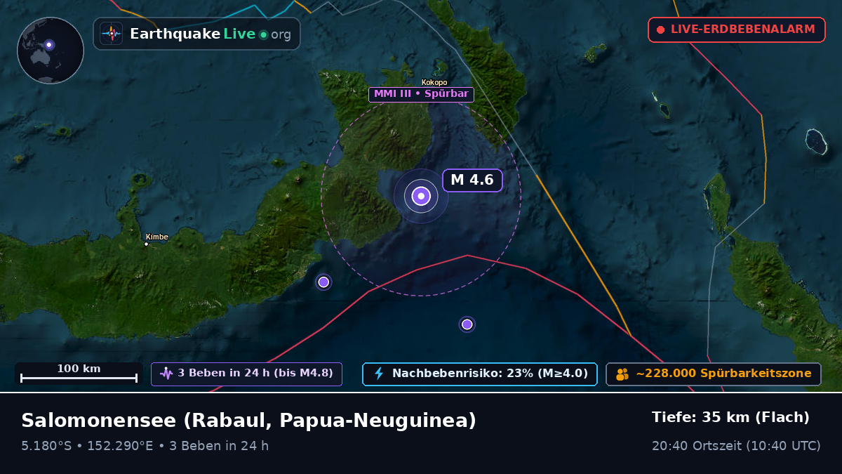 Salomonensee (Papua-Neuguinea)