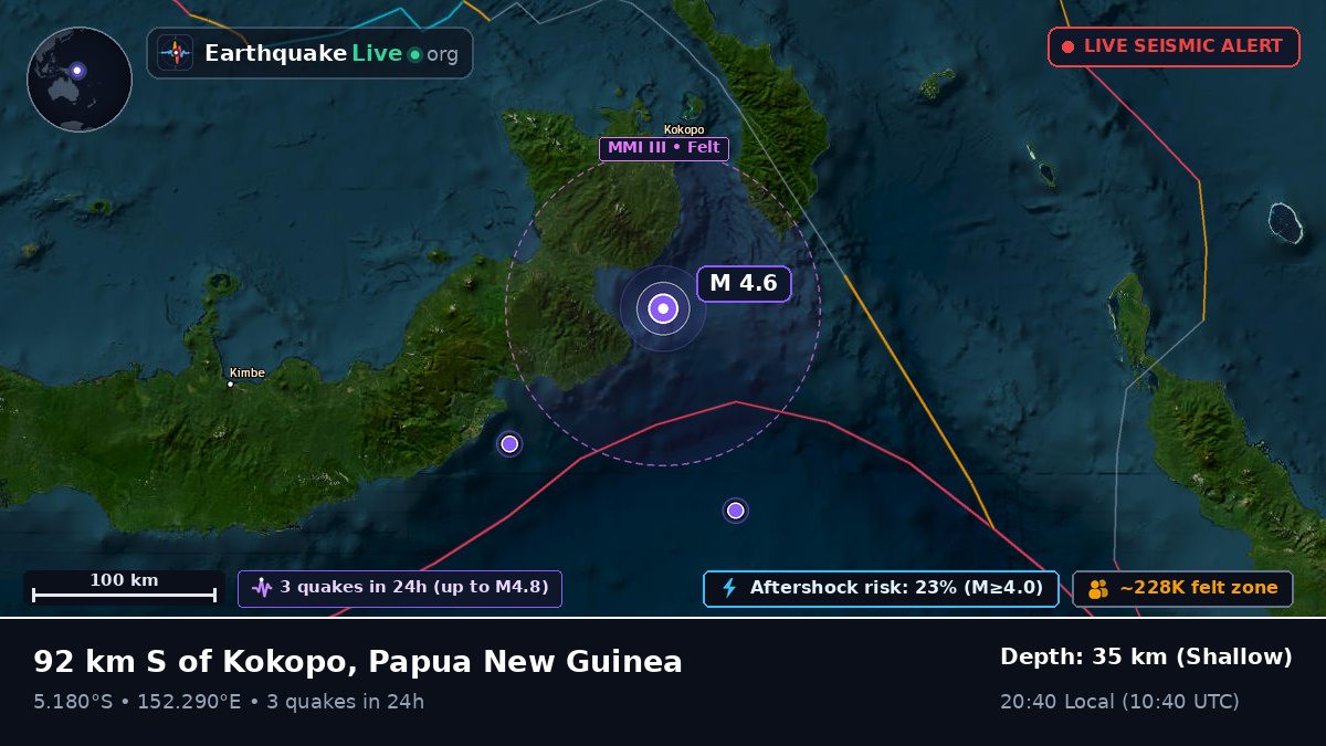 Solomon Sea (Papua New Guinea)