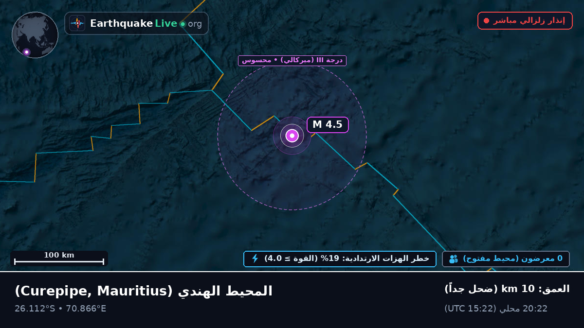 المحيط الهندي (Mauritius)