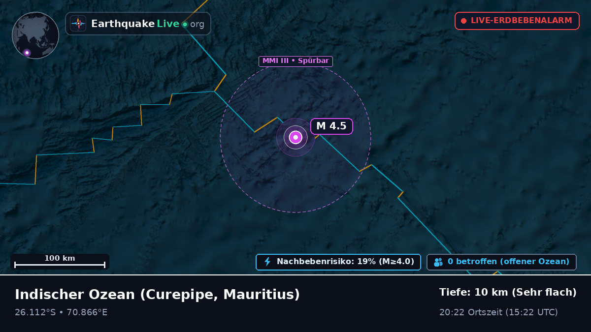 Indischer Ozean (Mauritius)
