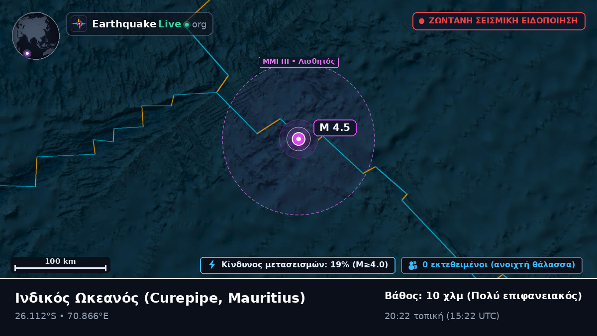 Ινδικός Ωκεανός (Mauritius)