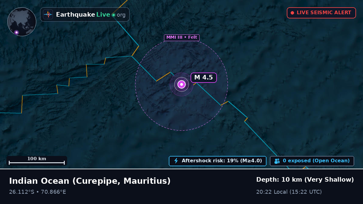 Indian Ocean (Mauritius)