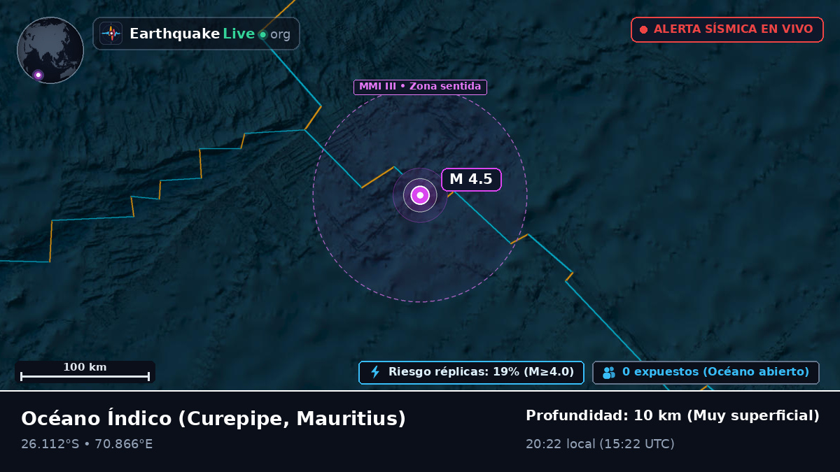 Océano Índico (Mauritius)