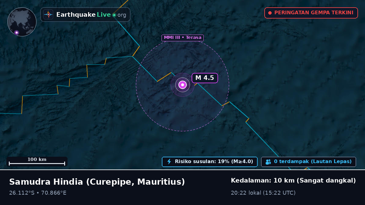 Samudra Hindia (Mauritius)