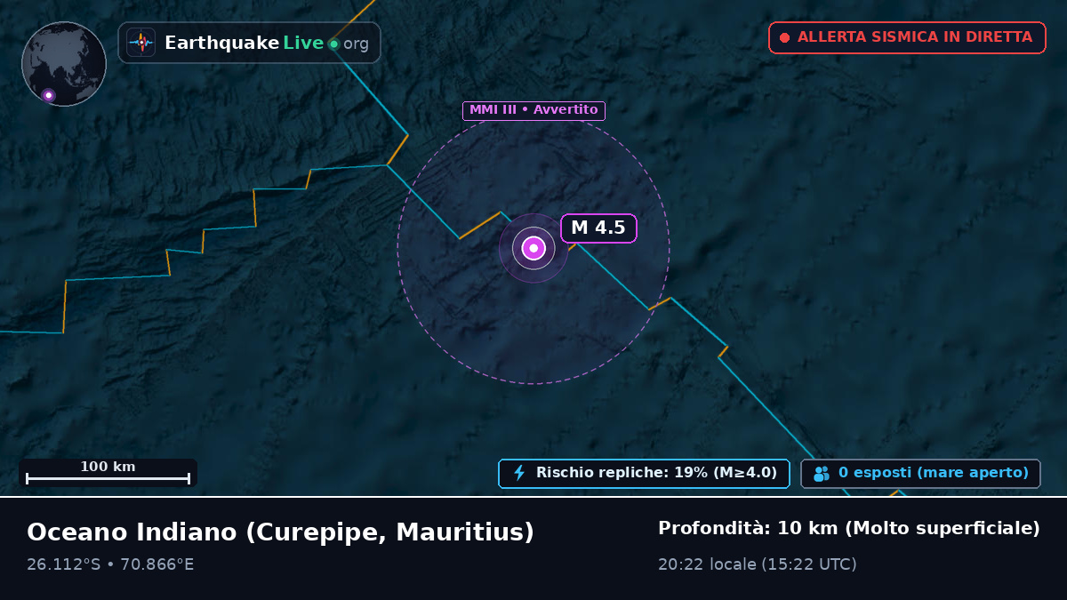 Oceano Indiano (Mauritius)