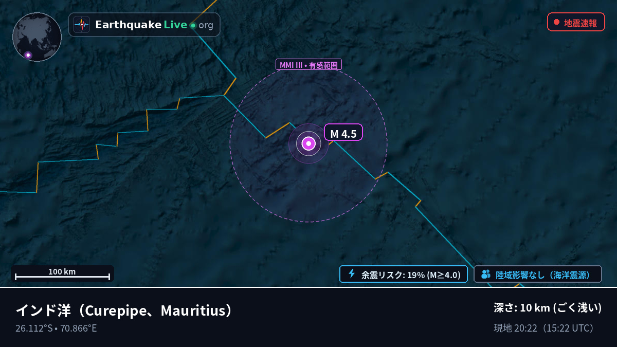 インド洋 (Mauritius)