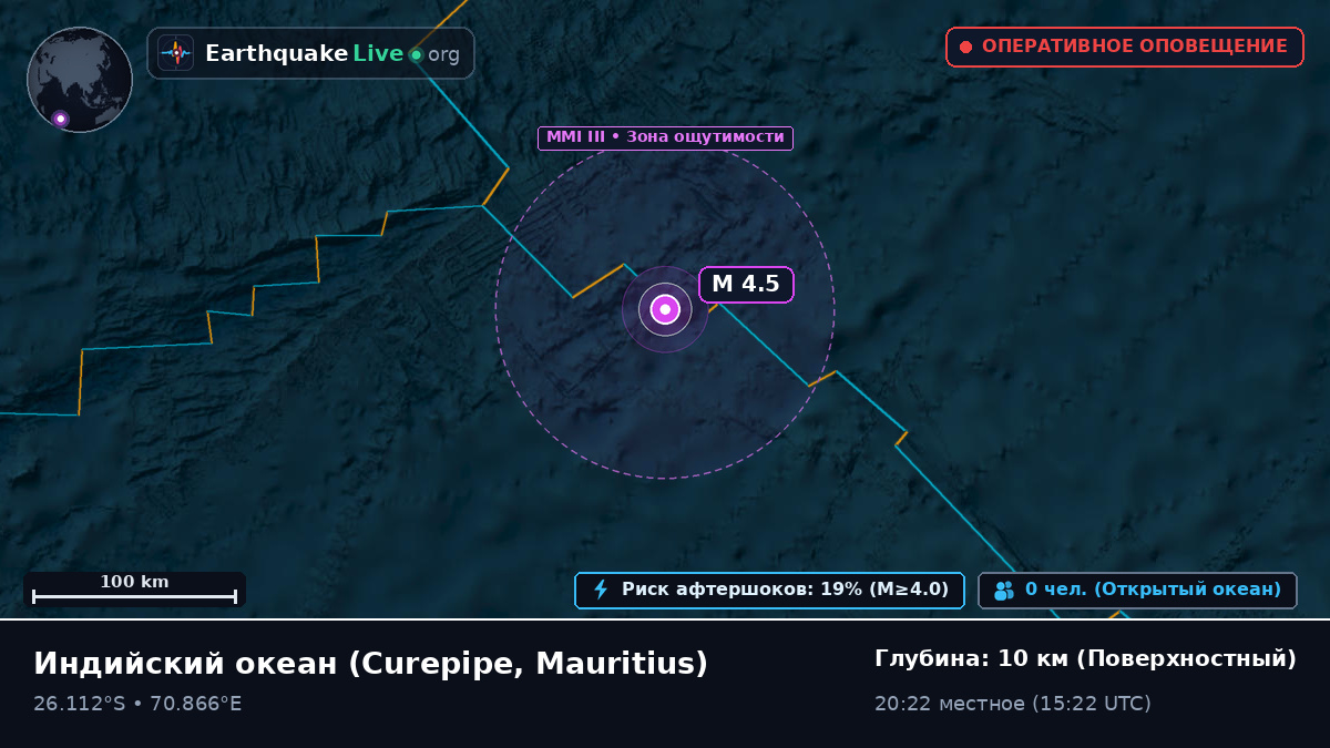 Индийский океан (Mauritius)