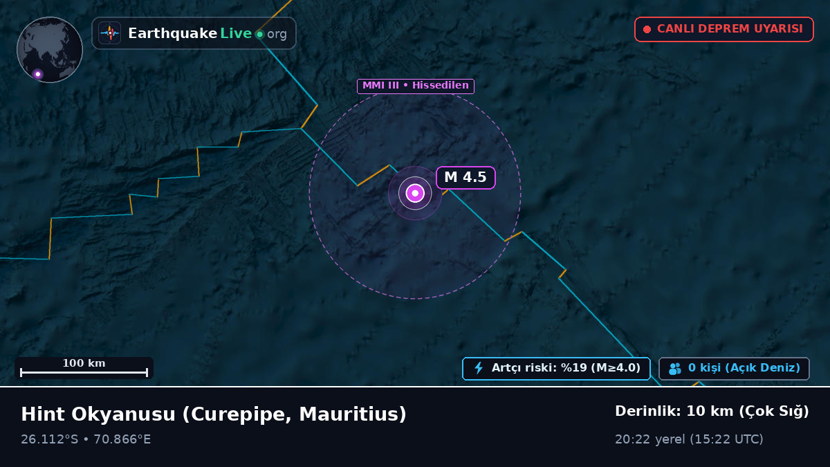 Hint Okyanusu (Mauritius)