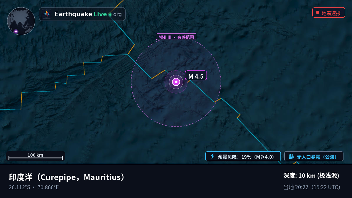 印度洋 (Mauritius)