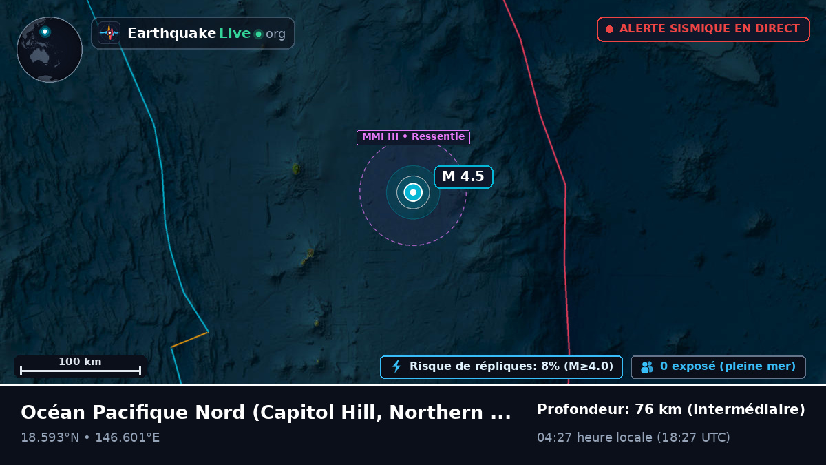 Océan Pacifique Nord (Northern Mariana Islands)