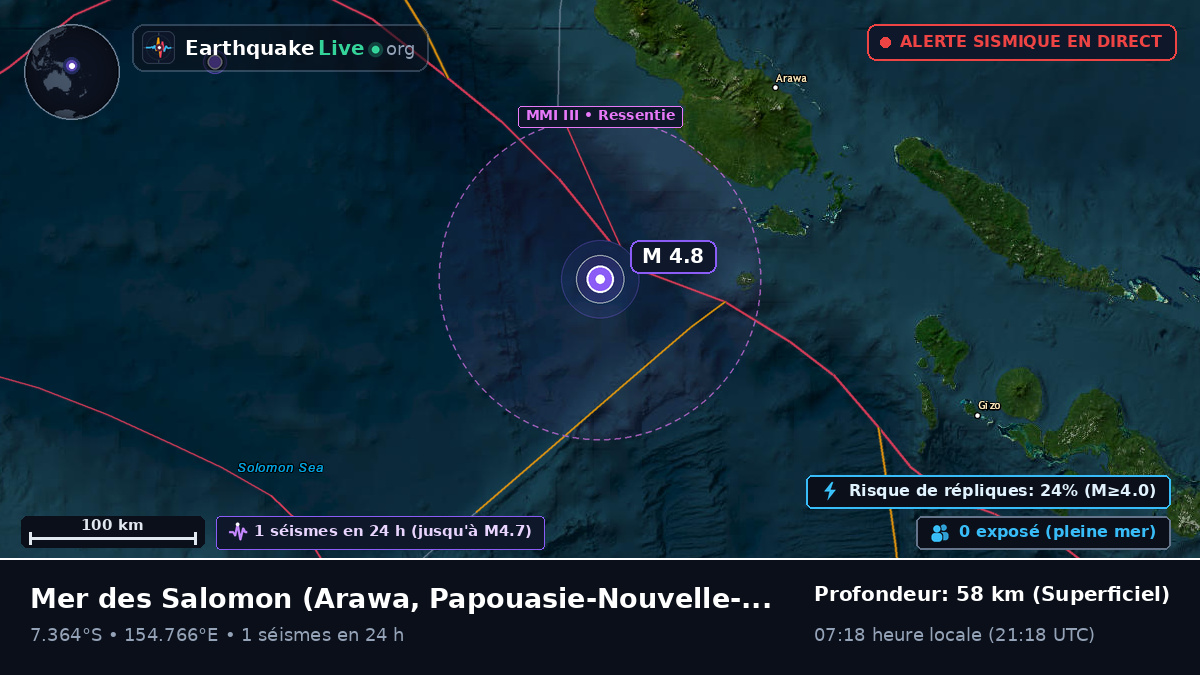 Mer des Salomon (Papouasie-Nouvelle-Guinée)