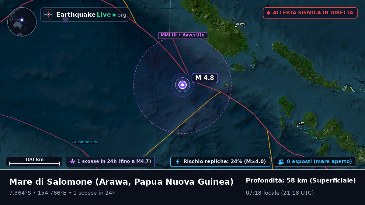 Mare di Salomone (Papua Nuova Guinea)