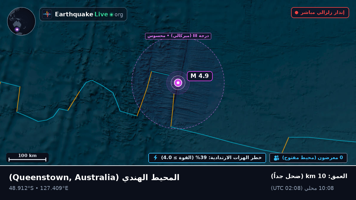 المحيط الهندي (Australia)