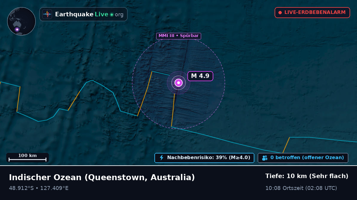 Indischer Ozean (Australia)