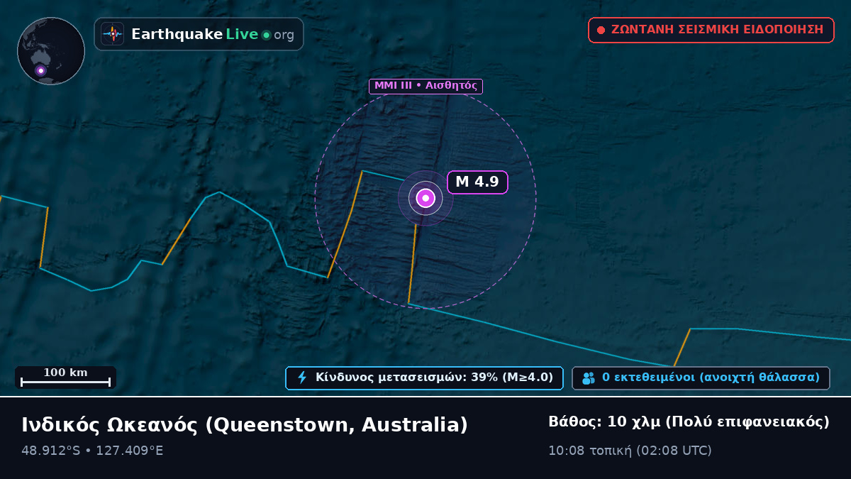 Ινδικός Ωκεανός (Australia)