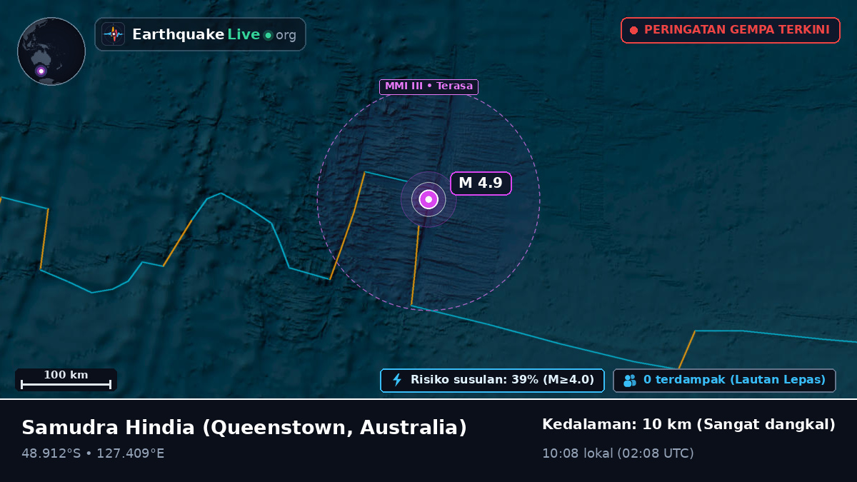 Samudra Hindia (Australia)
