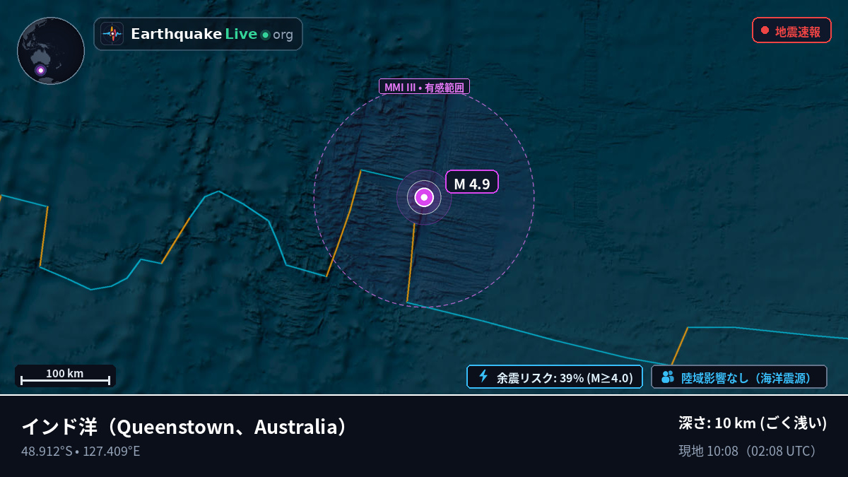 インド洋 (Australia)