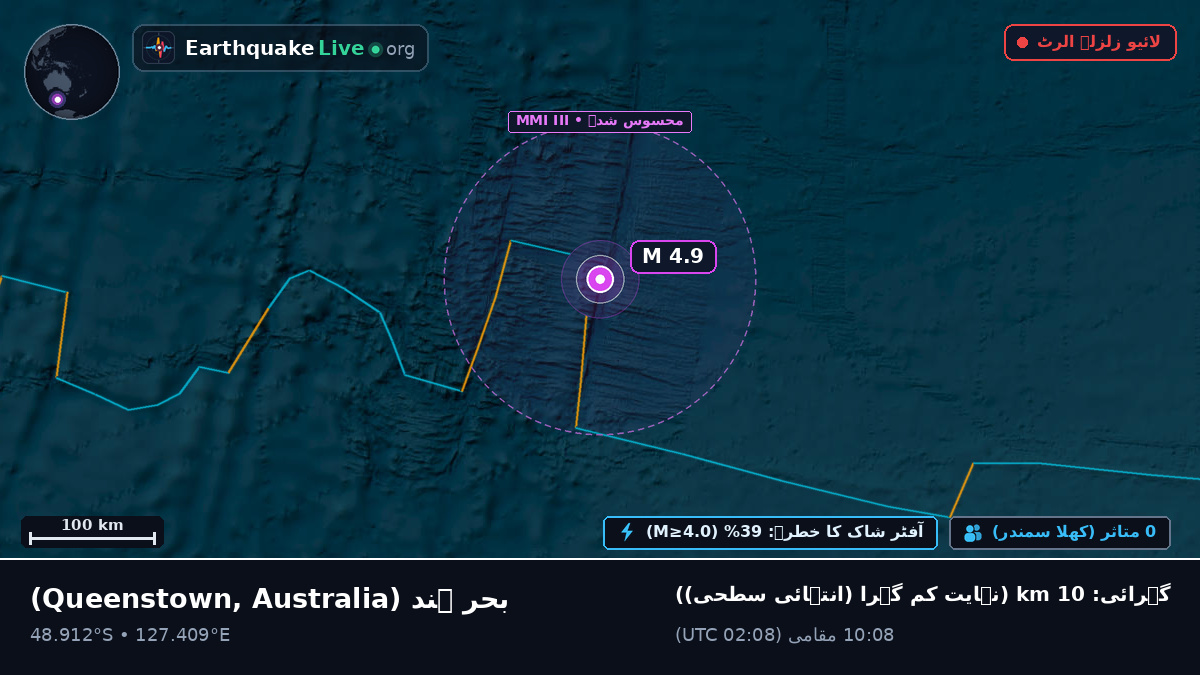 بحر ہند (Australia)