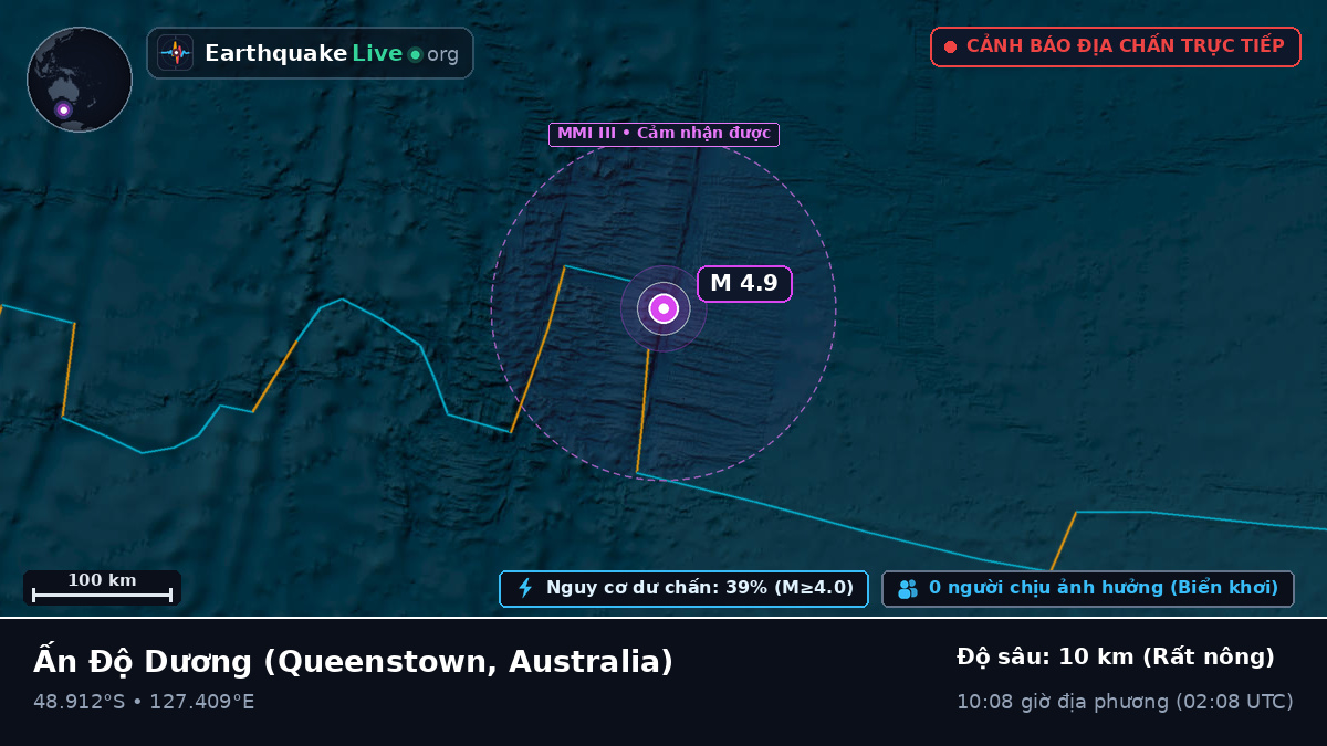 Ấn Độ Dương (Australia)