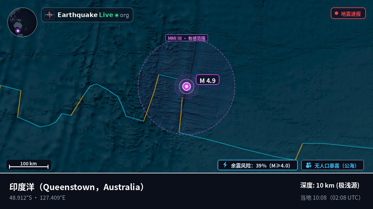 印度洋 (Australia)