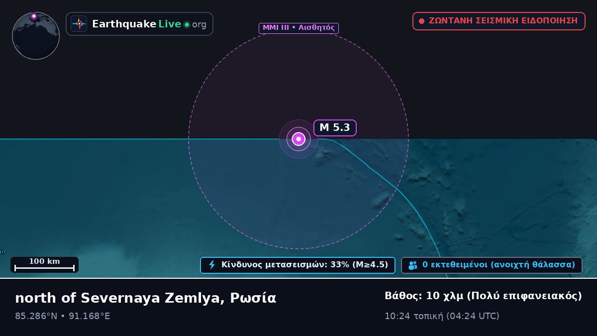 Αρκτικός Ωκεανός (Ρωσία)