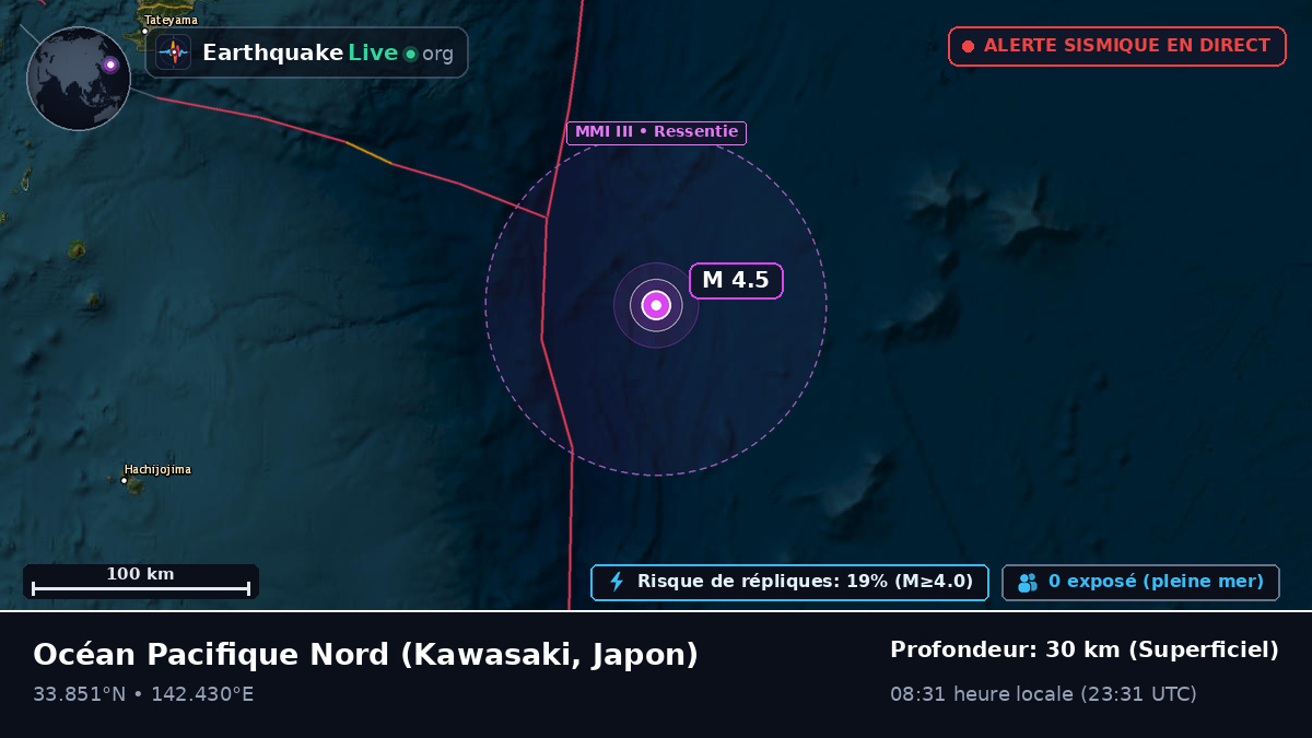 Océan Pacifique Nord (Japon)