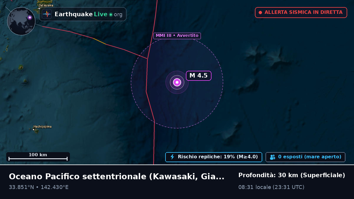 Oceano Pacifico settentrionale (Giappone)