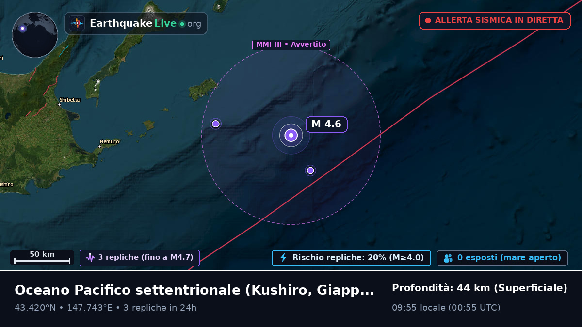 Oceano Pacifico settentrionale (Giappone)
